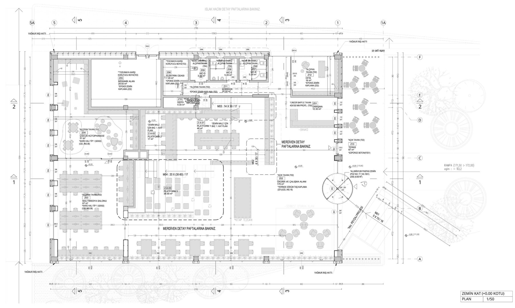 Çerkezköy Public Library