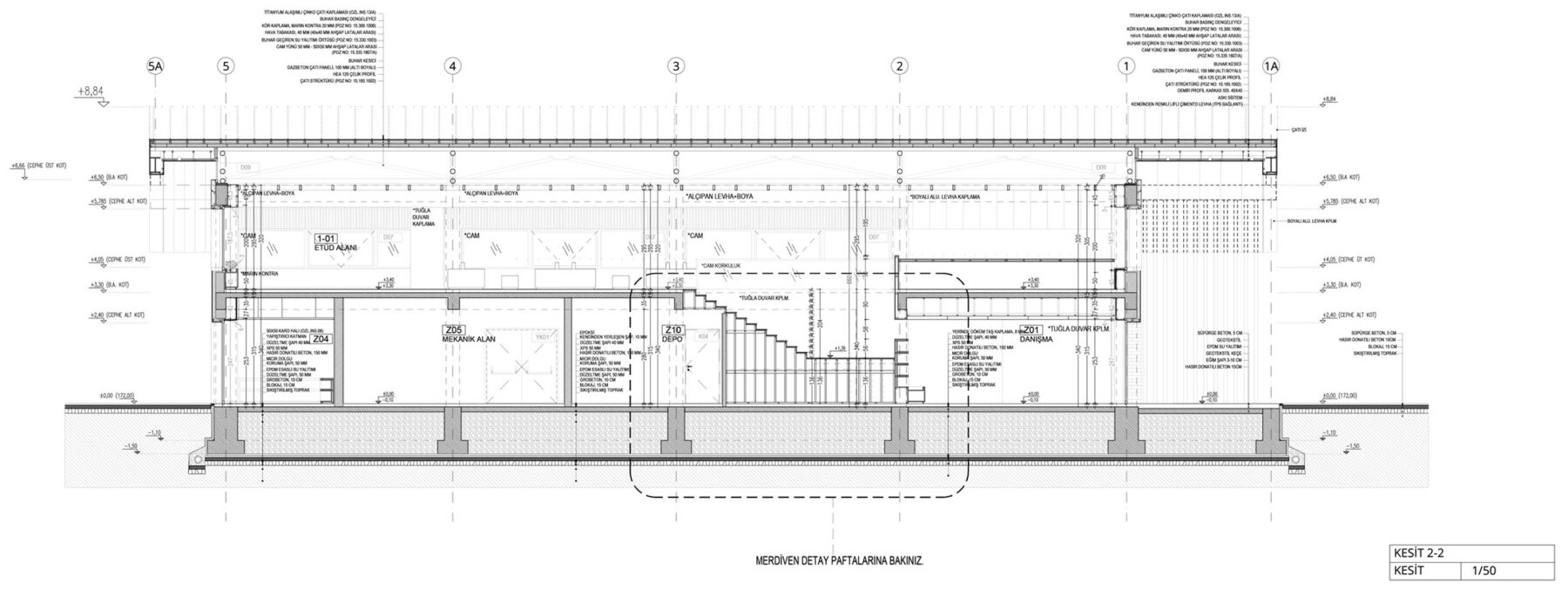 Çerkezköy Public Library